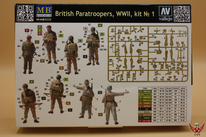 Master Box 1/35 British Paratroopers WWII 1944