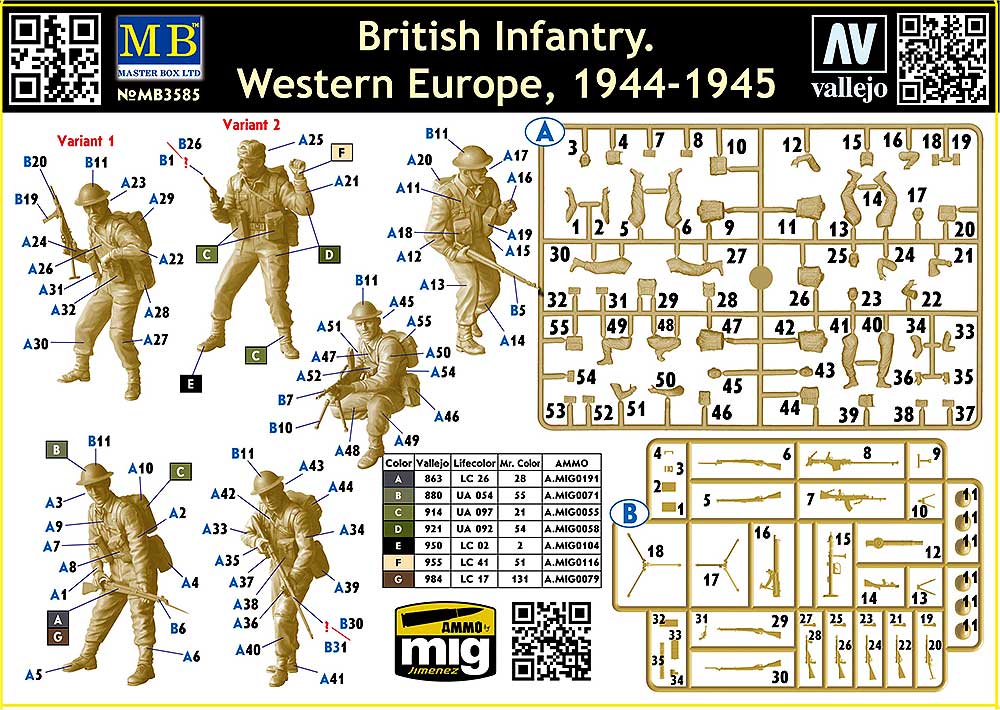 Masterbox British Infantry