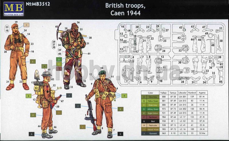 Master Box 1/35 British Troops Caen 1944