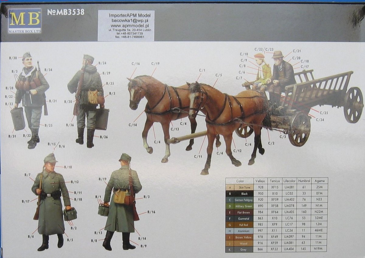 Master Box 1/35 Somewhere in Europe 1944