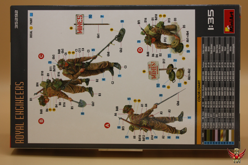 MiniArt 1/35 Royal Engineers Special Edition