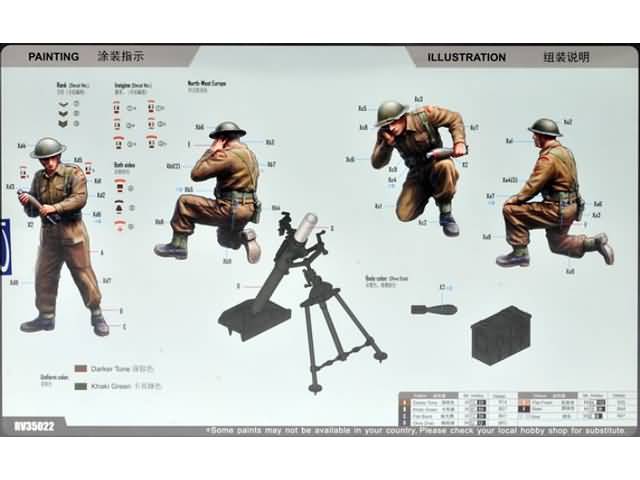 Riich Models 1/35 British 3 inch Mortar Team north west europe