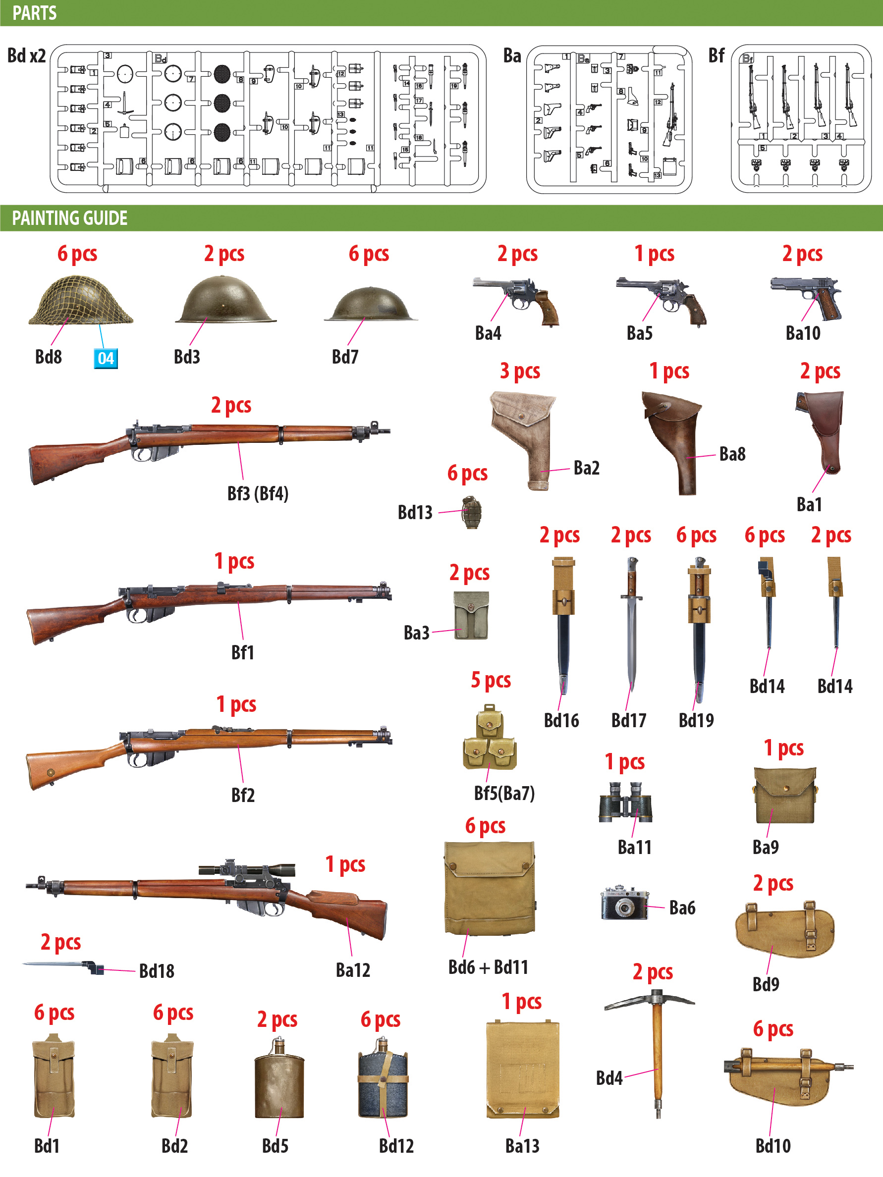 MiniArt 1/35 British Infantry Weapons and Equipment