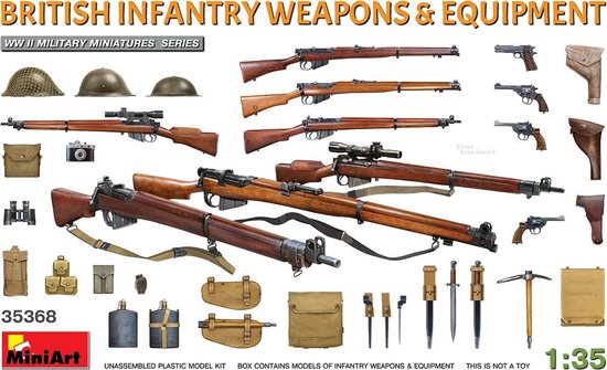 MiniArt 1/35 British Infantry Weapons and Equipment