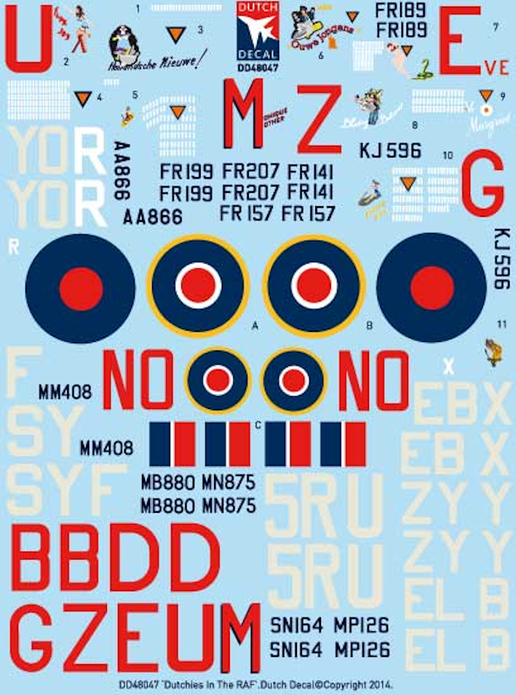 Dutch Decal 1/48 Dutchies in The RAF, Mitchell II/III