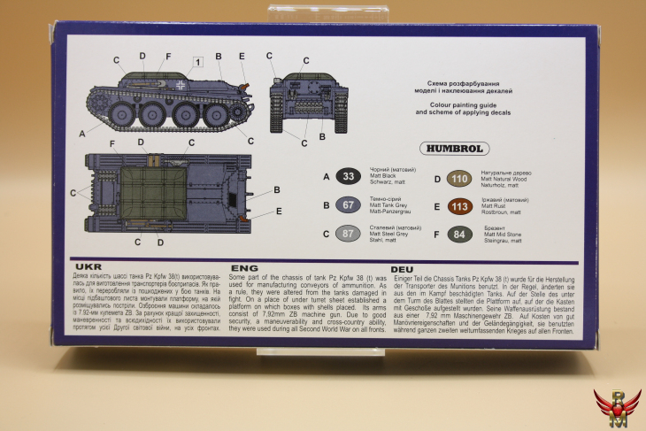 Uni Models 1/72 German Ammunition Carrier Mun Schl 38t