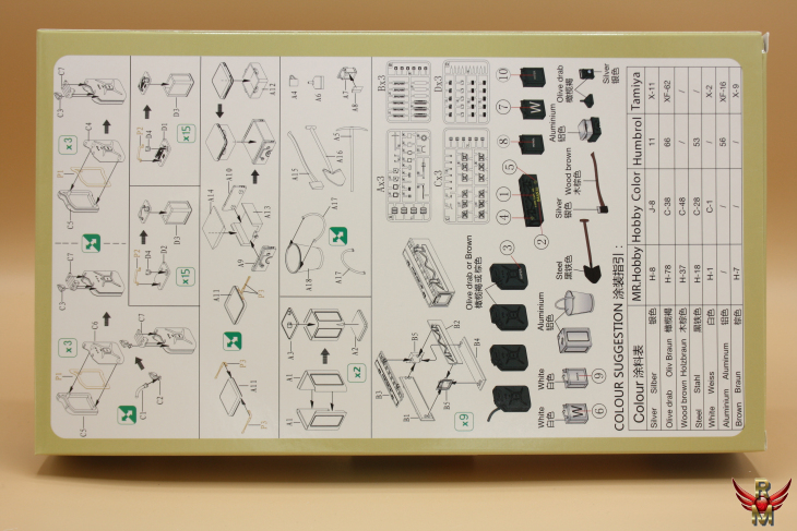 Bronco Models 1/35 WWII British Field Accessories Set