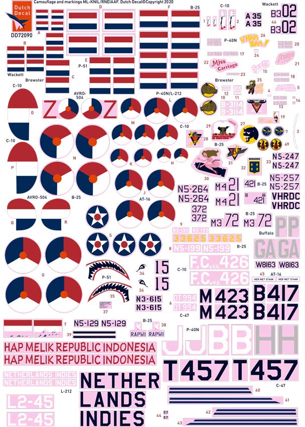 Dutch Decal 1/72 Camouflage and Markings