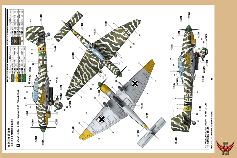 Trumpeter 1/24 Junkers Ju-87D-5 Stuka