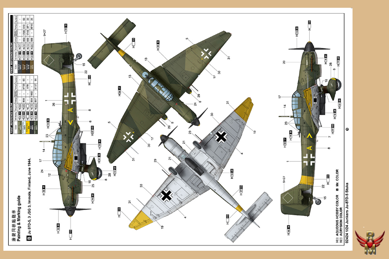 Trumpeter 1/24 Junkers Ju-87D-5 Stuka