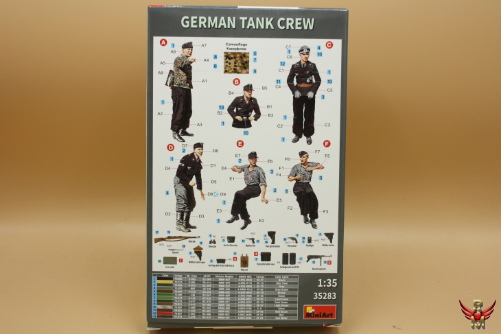 MiniArt 1/35 German Tank Crew