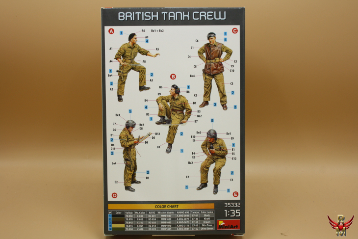 MiniArt 1/35 British Tank Crew