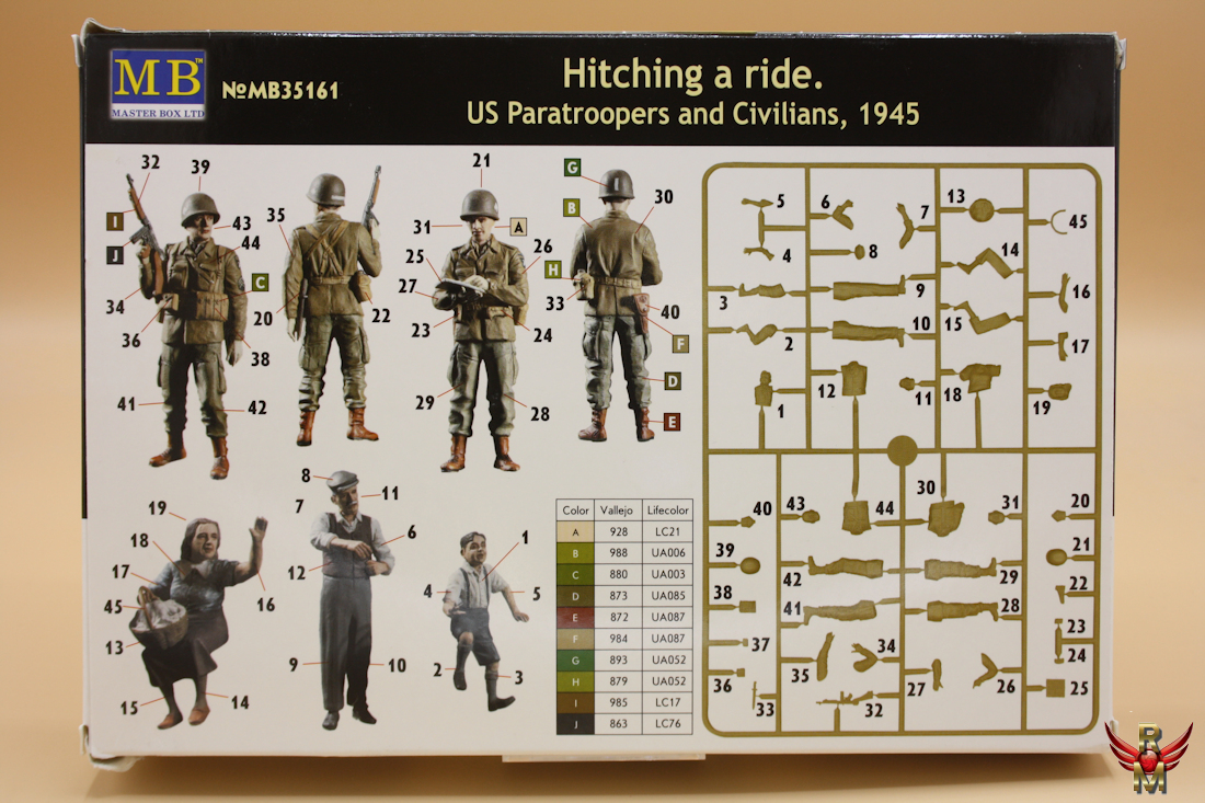Master Box 1/35 US Paratroopers and Civilians 1945