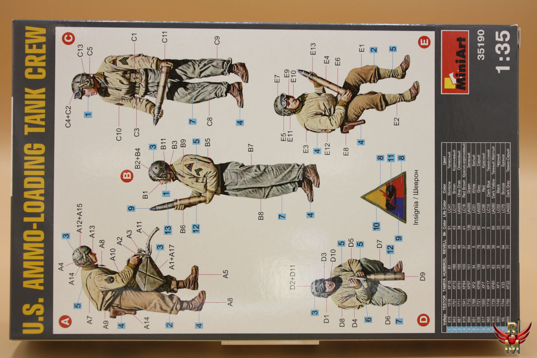 MiniArt 1/35 US Ammo Loading Tank Crew