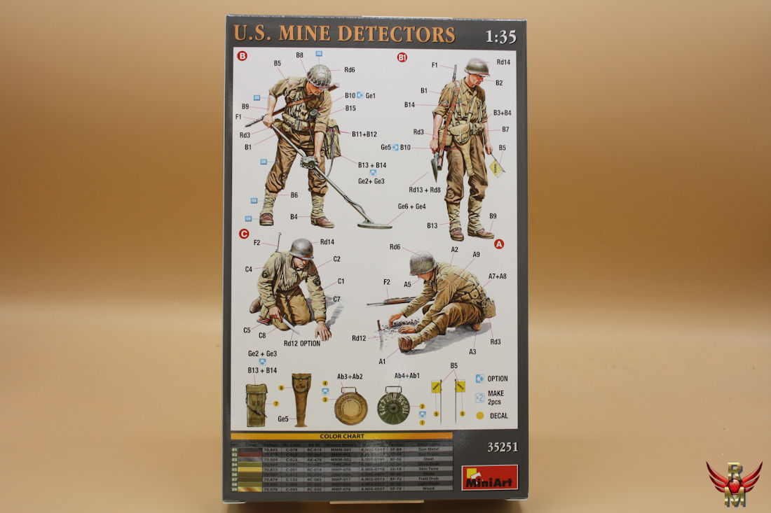MiniArt 1/35 US Mine Detectors