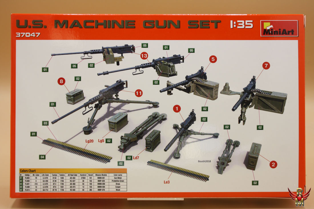 MiniArt 1/35 US Machine Gun Set