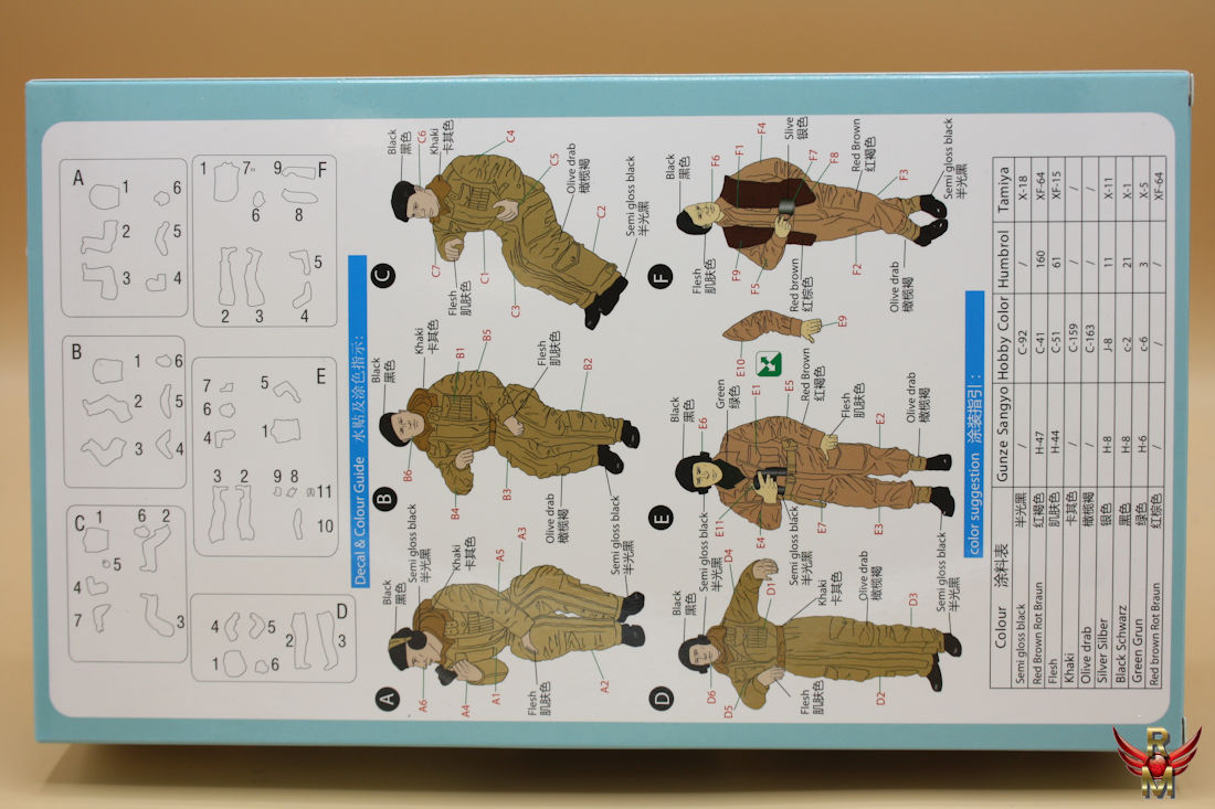 Bronco Models 1/35 WW II British Commonwealth AFV Crew