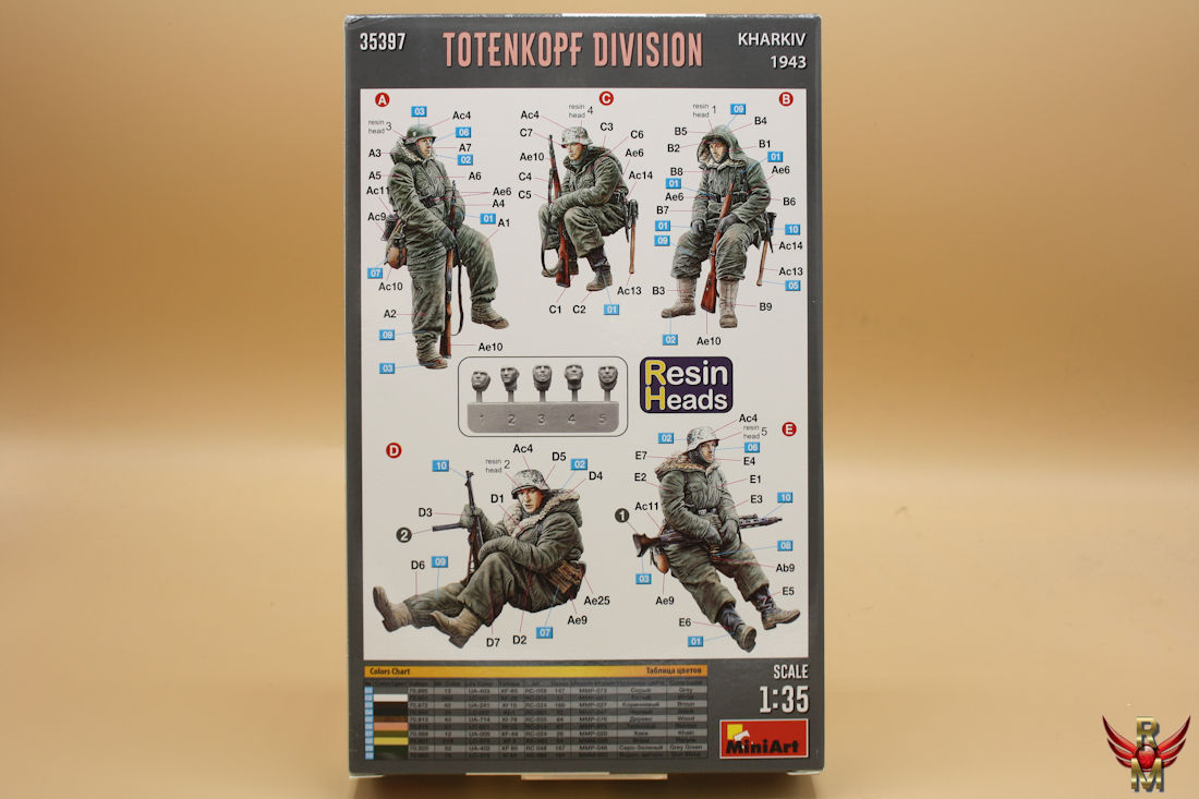 MiniArt 1/35 Totenkopf Division Kharkiv 1943 - Resin Heads