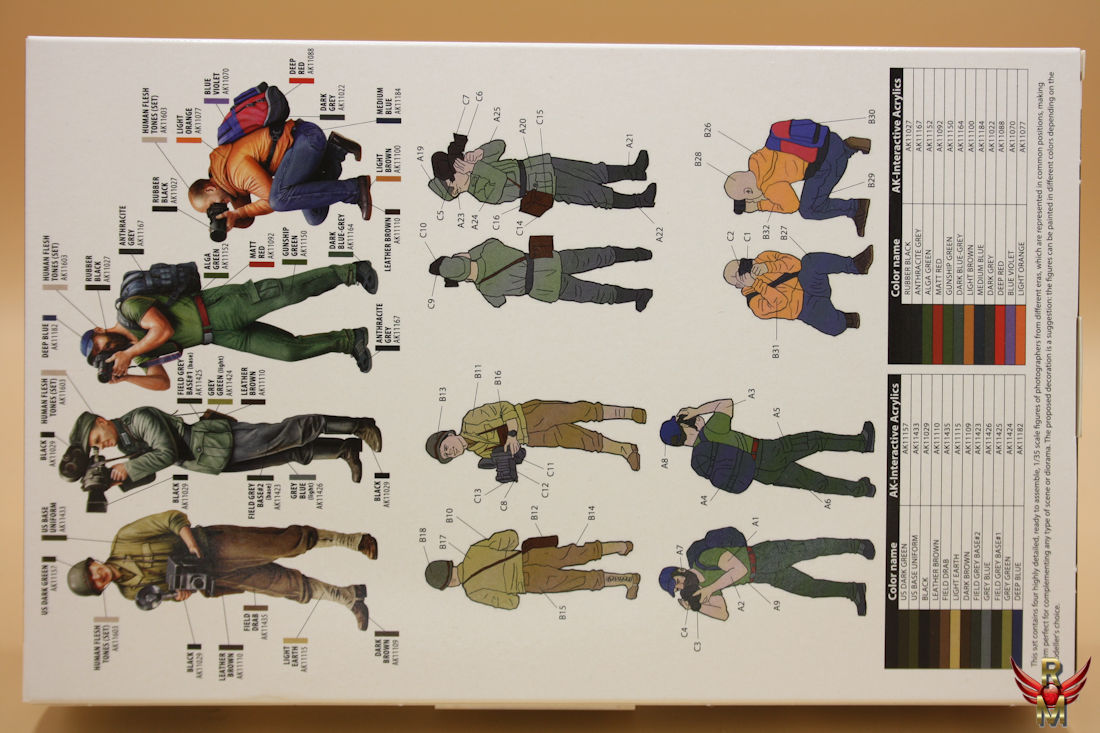 AK Interactive 1/35 Photographers different eras