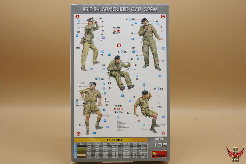 MiniArt 1/35 British Armoured Car Crew Special Edition