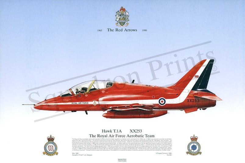 Squadron Prints Hawk T1A Great Britain