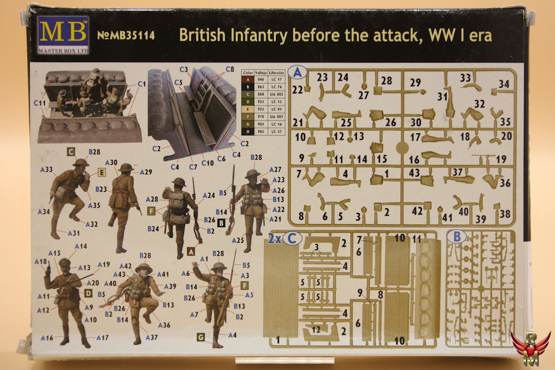 Master Box 1/35 British Infantry before the attack WW I era