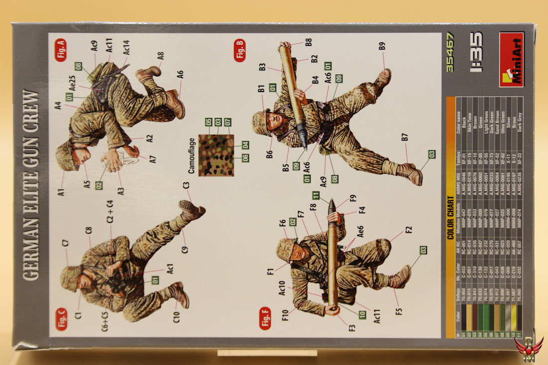 MiniArt 1/35 German Elite Gun Crew