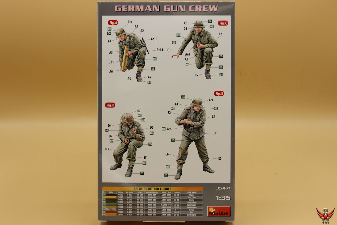 MiniArt 1/35 German Gun Crew