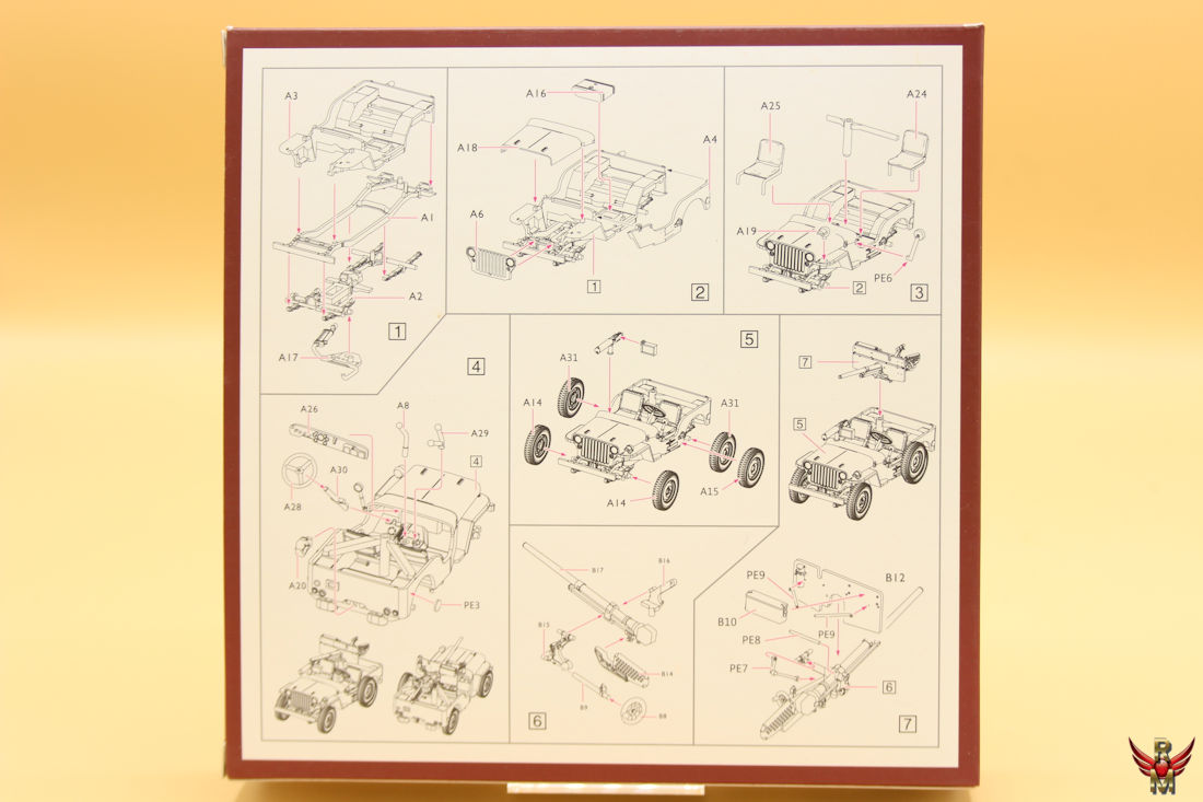 S-model 1/72 Willys MB and 37mm AT Gun Limited Edition