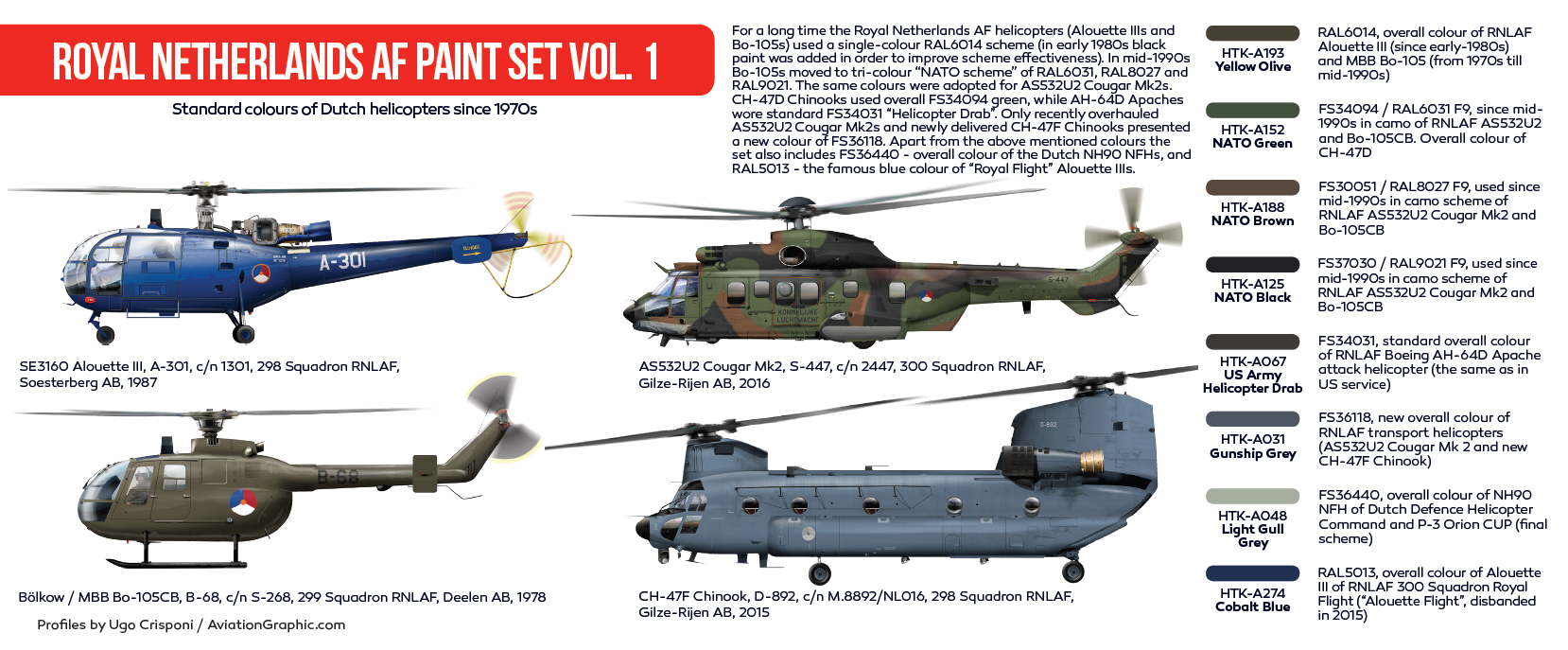 HATAKA AS80 Royal Netherlands AF Paint Set Vol 1
