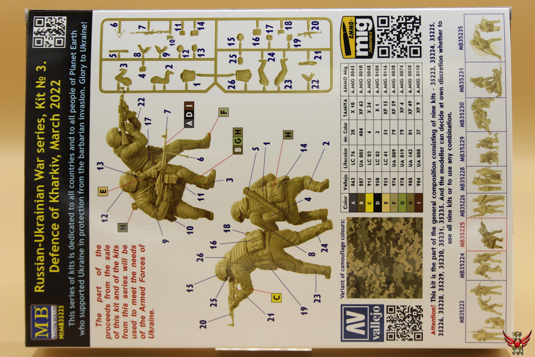 Master Box 1/35 Defence of Kharkiv March 2022
