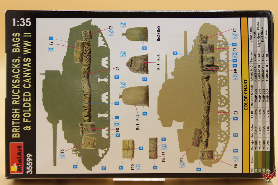 MiniArt 1/35 British Rucksacks Bags and Folded Canvas WWII
