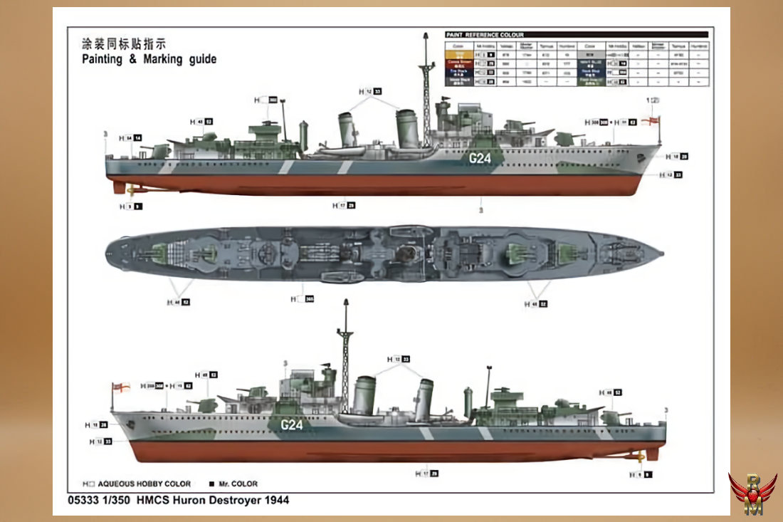 Trumpeter 1/350 HMCS Huron Destroyer 1944