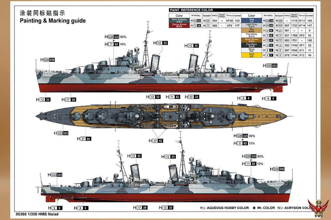 Trumpeter 1/350 HMS Naiad